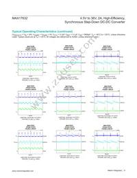 MAX17632AATE+ Datasheet Page 9