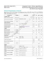 MAX17671FATB+T Datasheet Page 4