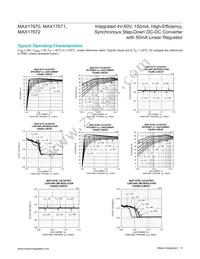 MAX17671FATB+T Datasheet Page 6