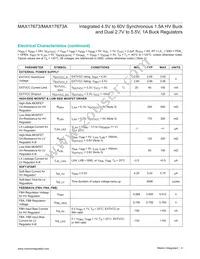 MAX17673ATI+ Datasheet Page 4