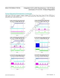 MAX17673ATI+ Datasheet Page 14