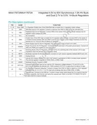 MAX17673ATI+ Datasheet Page 18