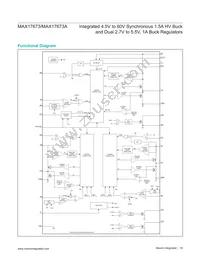 MAX17673ATI+ Datasheet Page 19