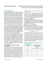 MAX17673ATI+ Datasheet Page 20