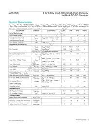 MAX17687ATP+ Datasheet Page 3