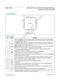 MAX17687ATP+ Datasheet Page 7