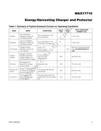 MAX17710G+U Datasheet Page 5