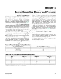 MAX17710G+U Datasheet Page 15