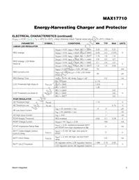 MAX17710GB+ Datasheet Page 3