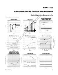 MAX17710GB+ Datasheet Page 6