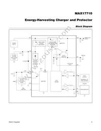 MAX17710GB+ Datasheet Page 8