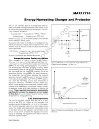 MAX17710GB+ Datasheet Page 12