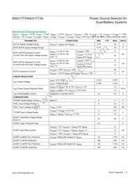 MAX1773AEUP+TG24 Datasheet Page 5