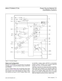 MAX1773AEUP+TG24 Datasheet Page 16