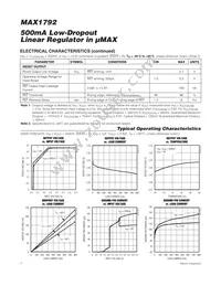 MAX1792EUA18+TG002 Datasheet Page 4