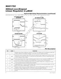 MAX1792EUA18+TG002 Datasheet Page 6