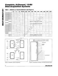 MAX181CEQH+DG002 Datasheet Page 8