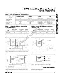 MAX1853EXT Datasheet Page 7