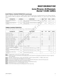 MAX186DC/D Datasheet Page 5