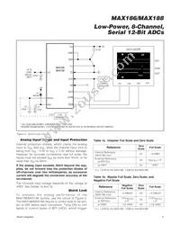 MAX186DC/D Datasheet Page 9