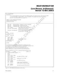 MAX186DC/D Datasheet Page 21
