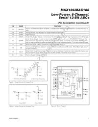 MAX186DEAP-T Datasheet Page 7