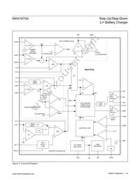 MAX1870AETJ+T Datasheet Page 19