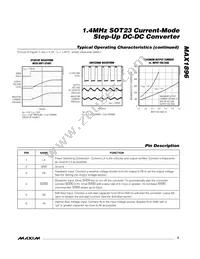 MAX1896EUT#G16 Datasheet Page 5