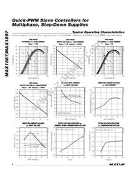 MAX1897ETP+T Datasheet Page 6