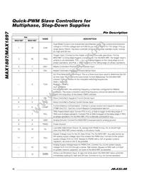 MAX1897ETP+T Datasheet Page 10