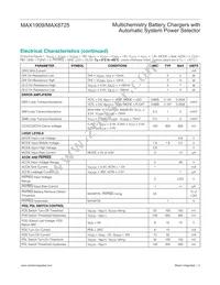 MAX1909ETI+TG24 Datasheet Page 5