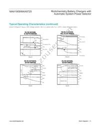 MAX1909ETI+TG24 Datasheet Page 12