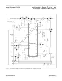 MAX1909ETI+TG24 Datasheet Page 15