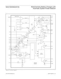 MAX1909ETI+TG24 Datasheet Page 16