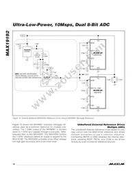 MAX19192ETI+T Datasheet Page 18