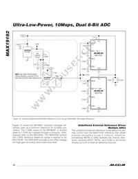 MAX19192ETI/V+ Datasheet Page 18