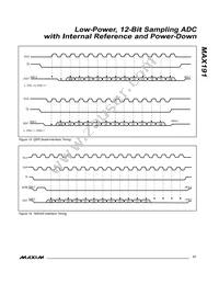 MAX191BC/D Datasheet Page 17