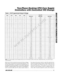 MAX1937EEI+T Datasheet Page 13