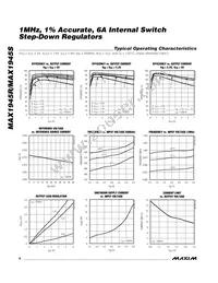 MAX1945REUI+TG11 Datasheet Page 8