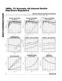 MAX1945SEUI+T Datasheet Page 8