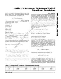 MAX1945SEUI+T Datasheet Page 15