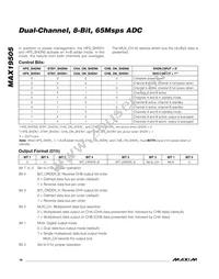 MAX19505ETM+ Datasheet Page 18