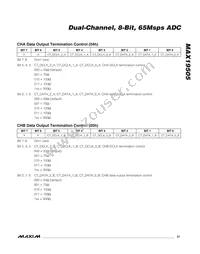 MAX19505ETM+ Datasheet Page 21