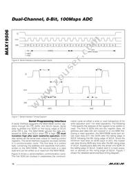 MAX19506ETM+T Datasheet Page 16