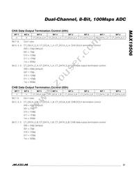 MAX19506ETM+T Datasheet Page 21