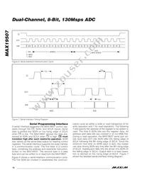 MAX19507ETM+T Datasheet Page 16