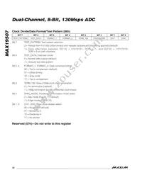 MAX19507ETM+T Datasheet Page 22