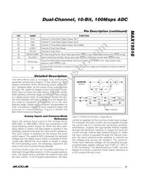 MAX19516ETM+T Datasheet Page 13