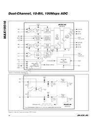 MAX19516ETM+T Datasheet Page 14