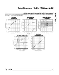 MAX19517ETM+T Datasheet Page 11